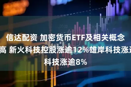 信达配资 加密货币ETF及相关概念股走高 新火科技控股涨逾12%雄岸科技涨逾8%
