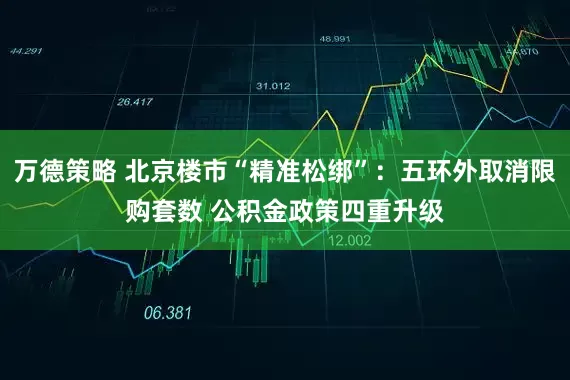 万德策略 北京楼市“精准松绑”：五环外取消限购套数 公积金政策四重升级